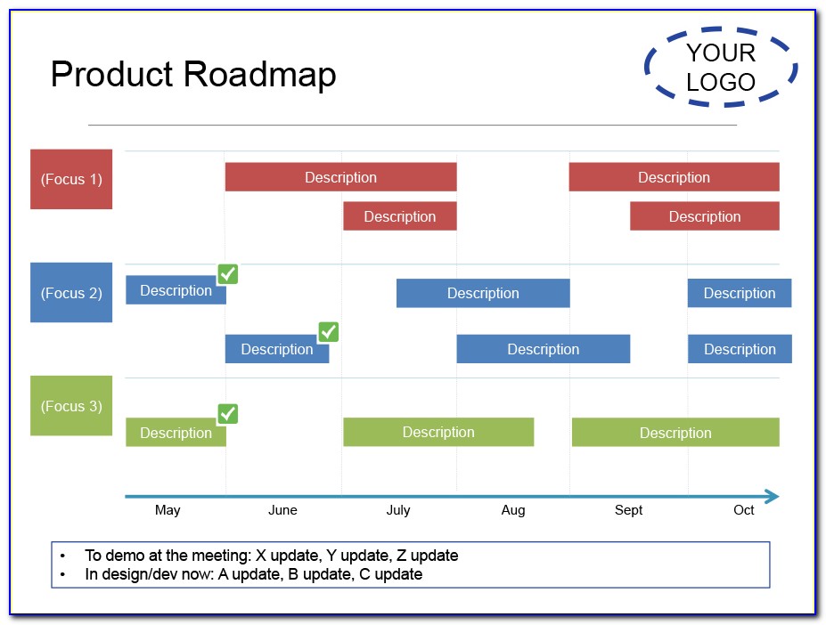 Free Product Roadmap Template Visio