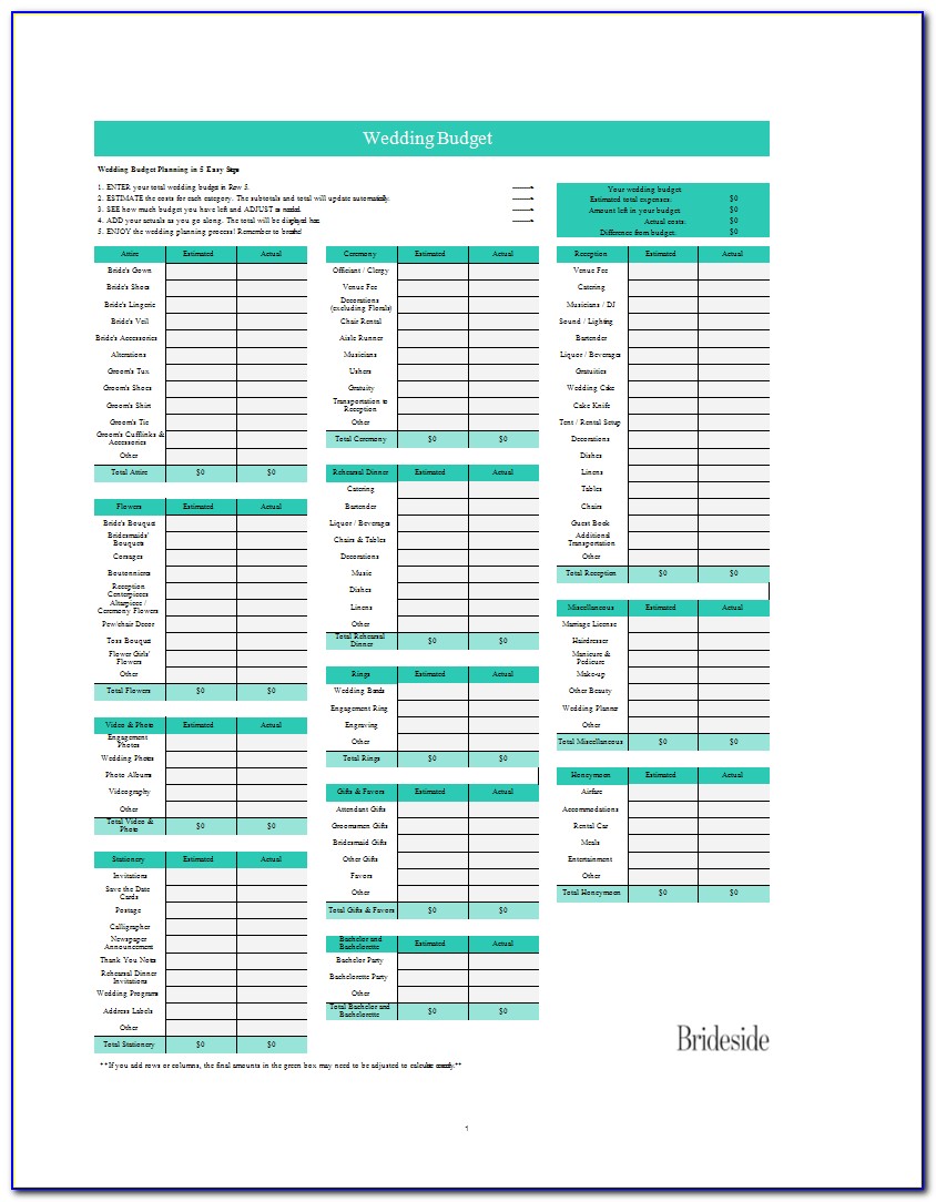 Budget Spreadsheet Template Excel Uk