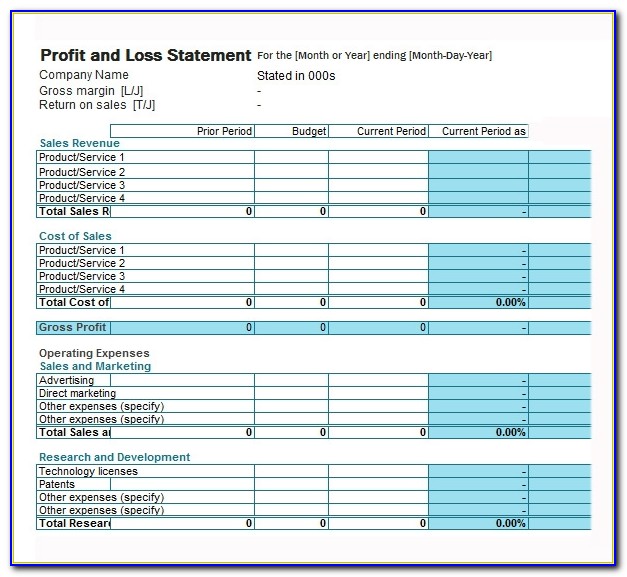 Easy Fillable Profit And Loss Statement