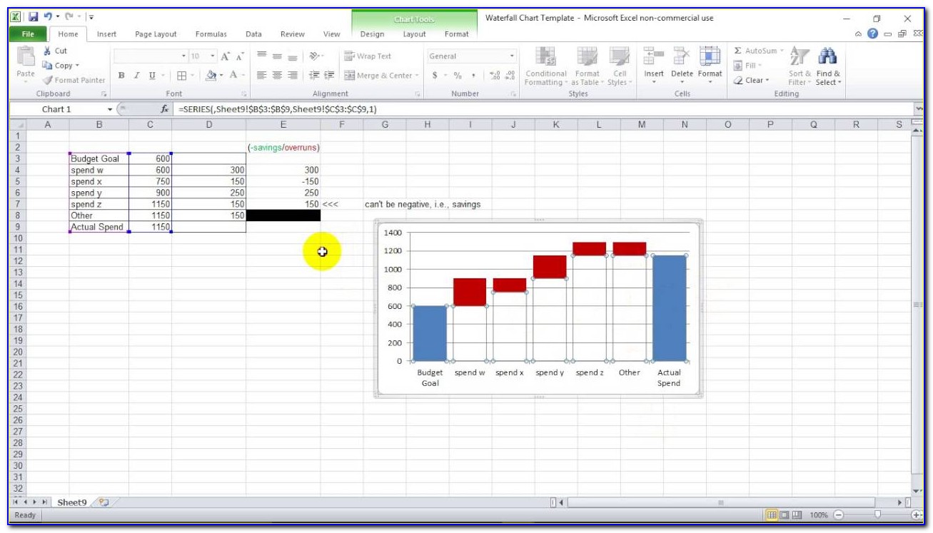 Excel 2007 Chart Templates Free Download