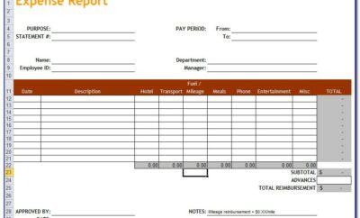 Excel Budget Report Template