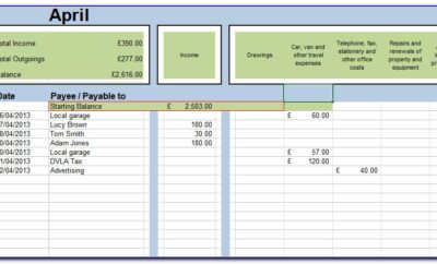 Excel Budget Template For Small Business