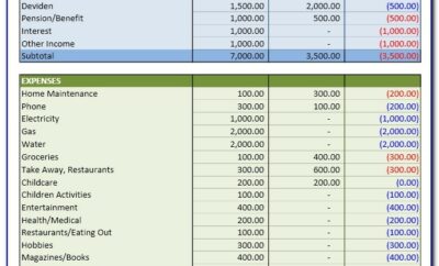 Excel Business Expenses Template Uk