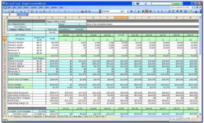 Excel Cost Estimate Template Construction