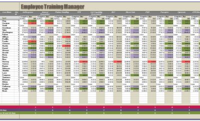 Excel Employee Training Template Spreadsheet
