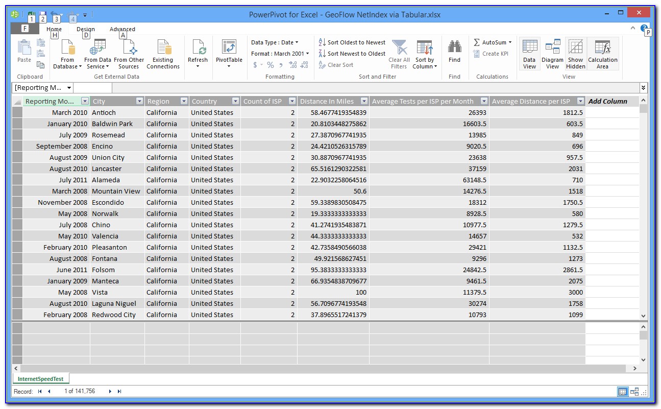 Excel Format For Customer Database