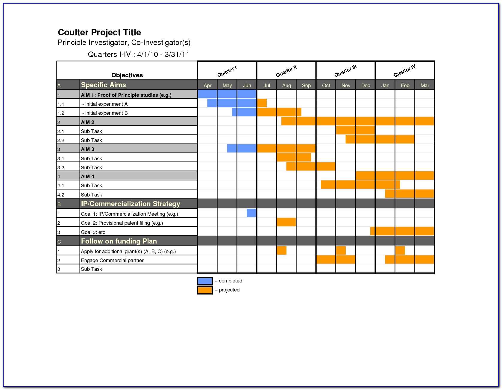 Excel Gantt Chart Template 2013 Officecom
