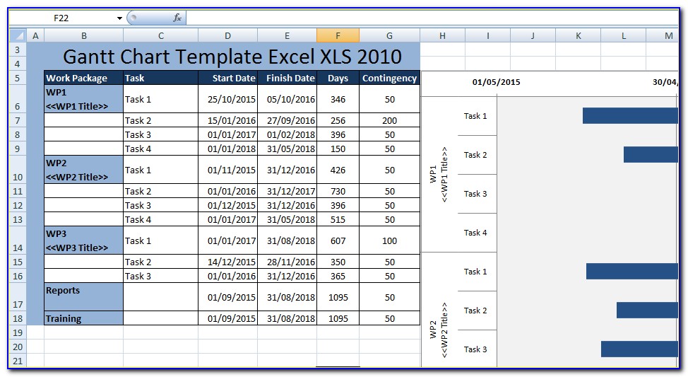 Excel Gantt Chart Template Change Periods To Dates
