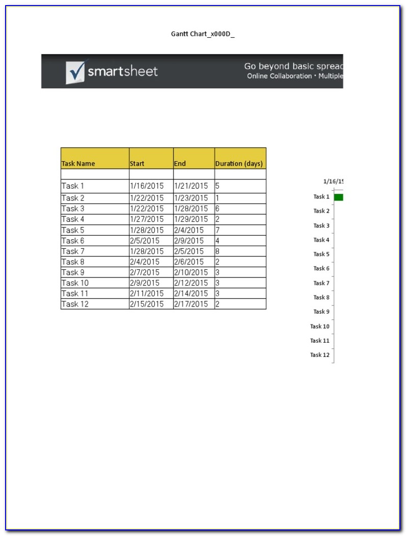 Excel Gantt Chart Template Dates