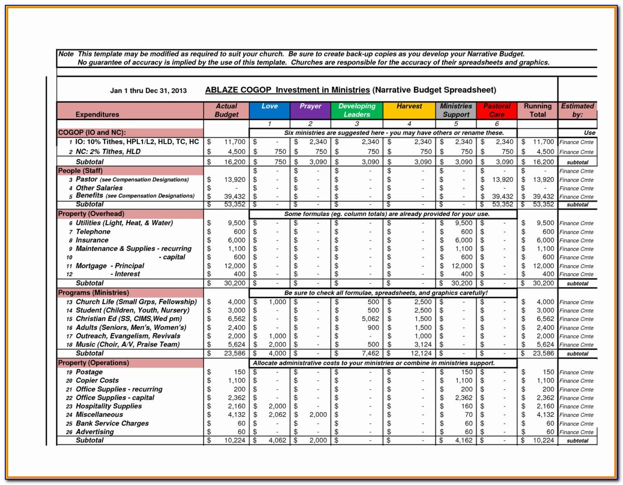Excel Monthly Sales Report Template