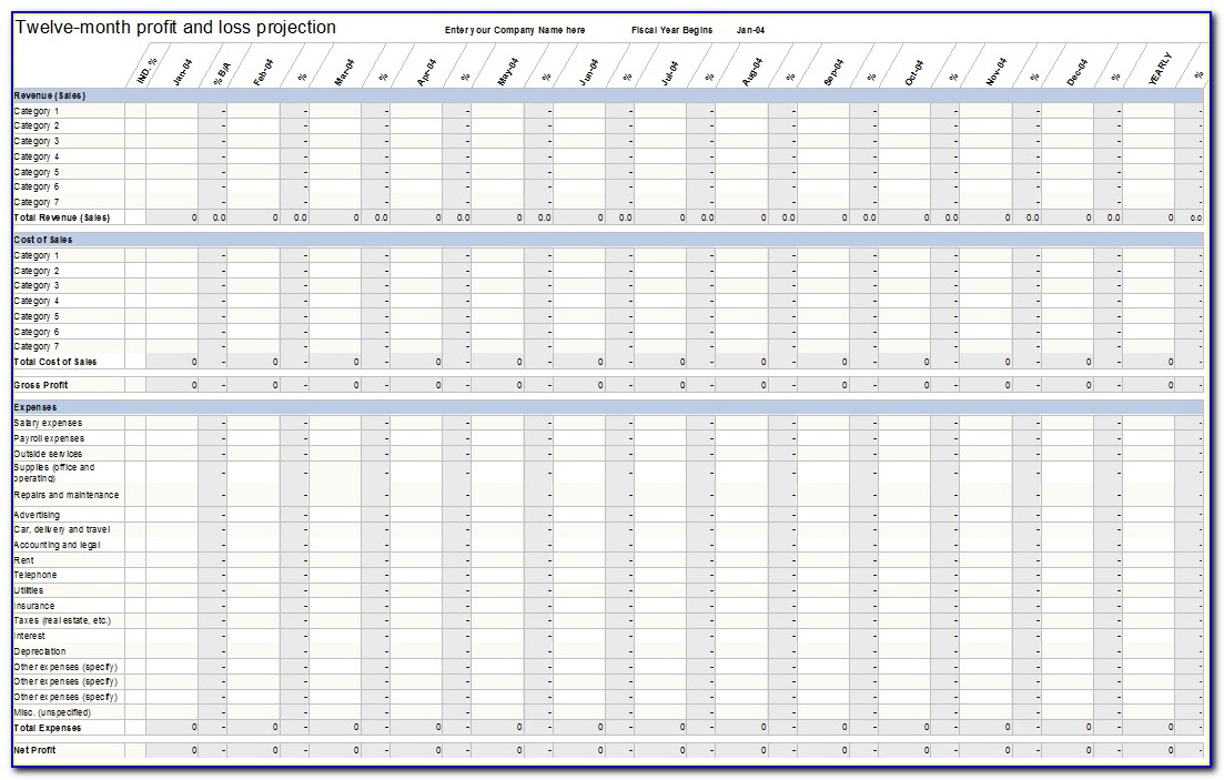Excel Profit And Loss Statement Template