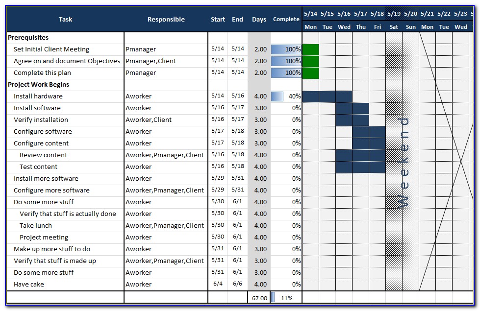 Excel Project Plan Template Freeware
