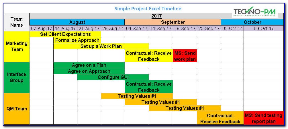 Excel Project Timeline Template Xls