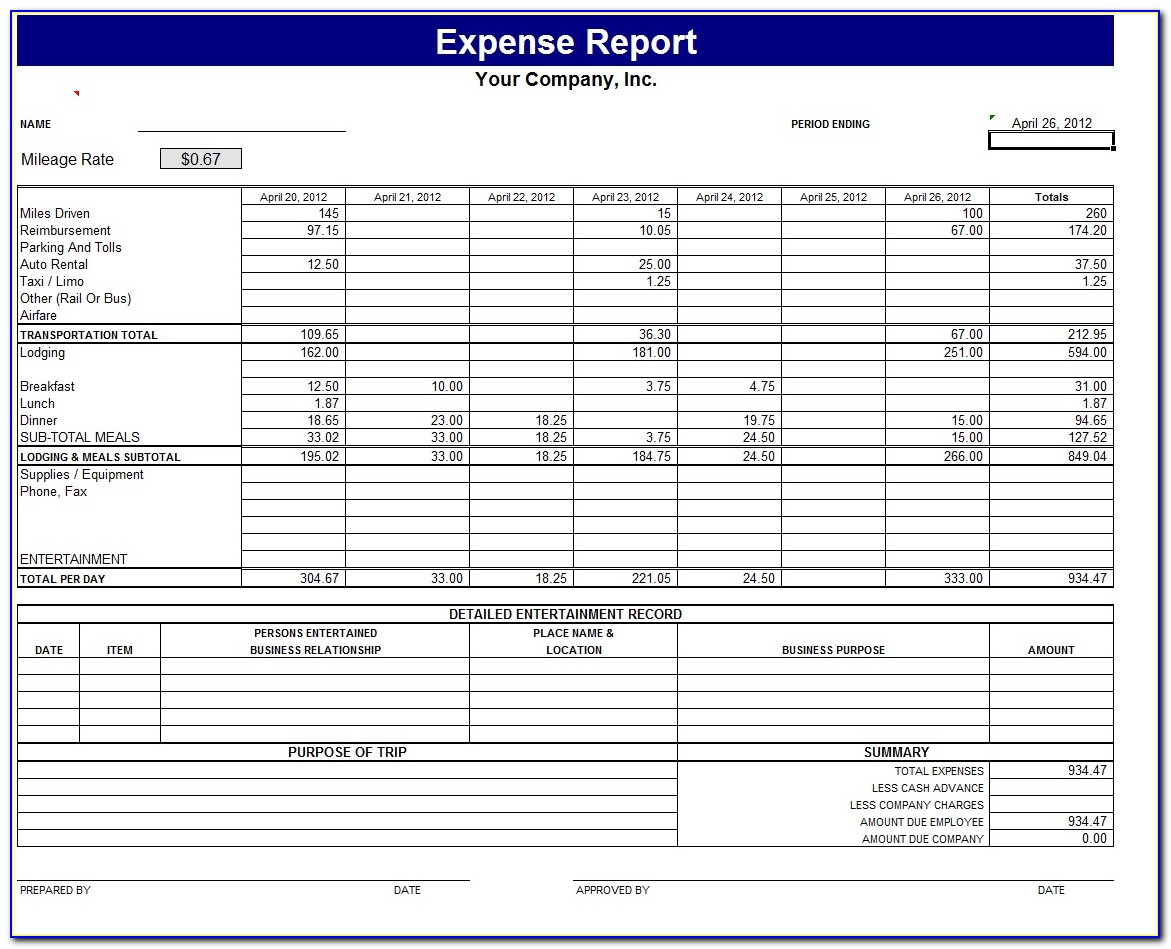 Excel Template Dashboard Download