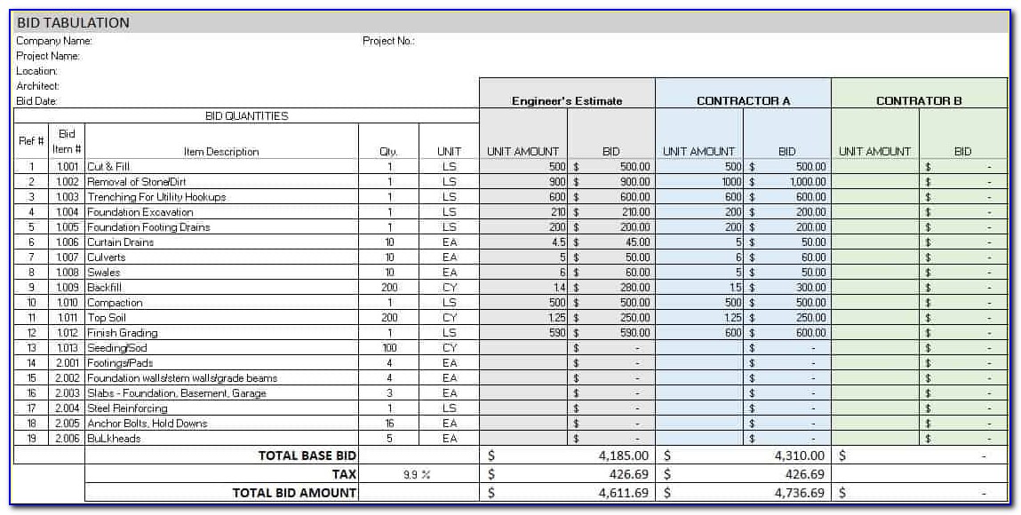 Excel Template For Home Finances