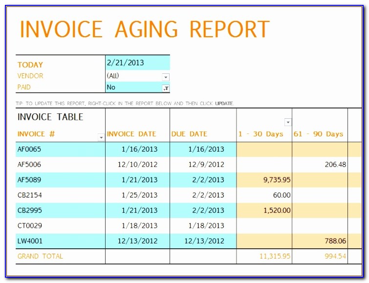 Excel Template Invoice Aging