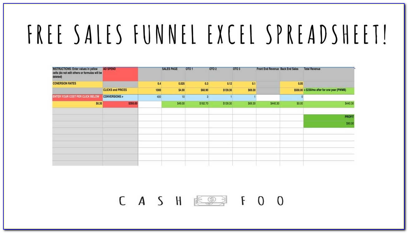 Excel Template Sales Pipeline Free