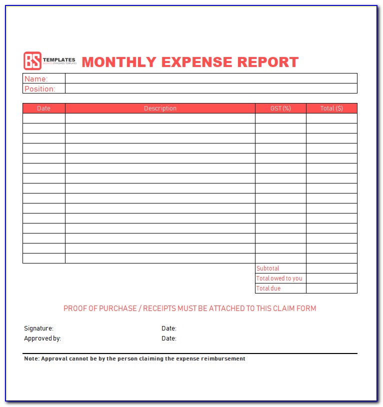 Excel Templates Dashboard Reports
