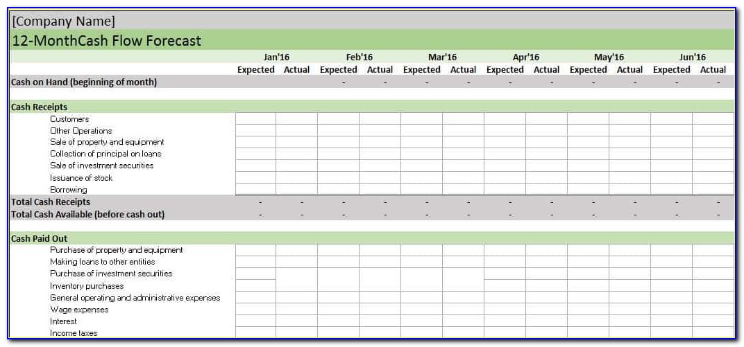 Excel Templates For Accounting Profit And Loss