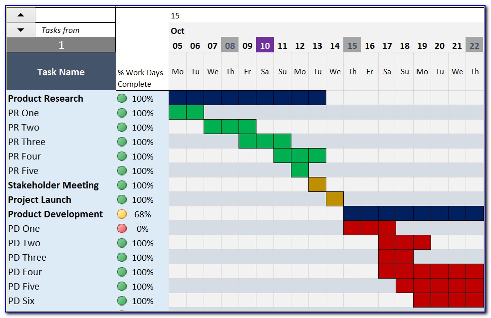 Excel Templates For Process Mapping