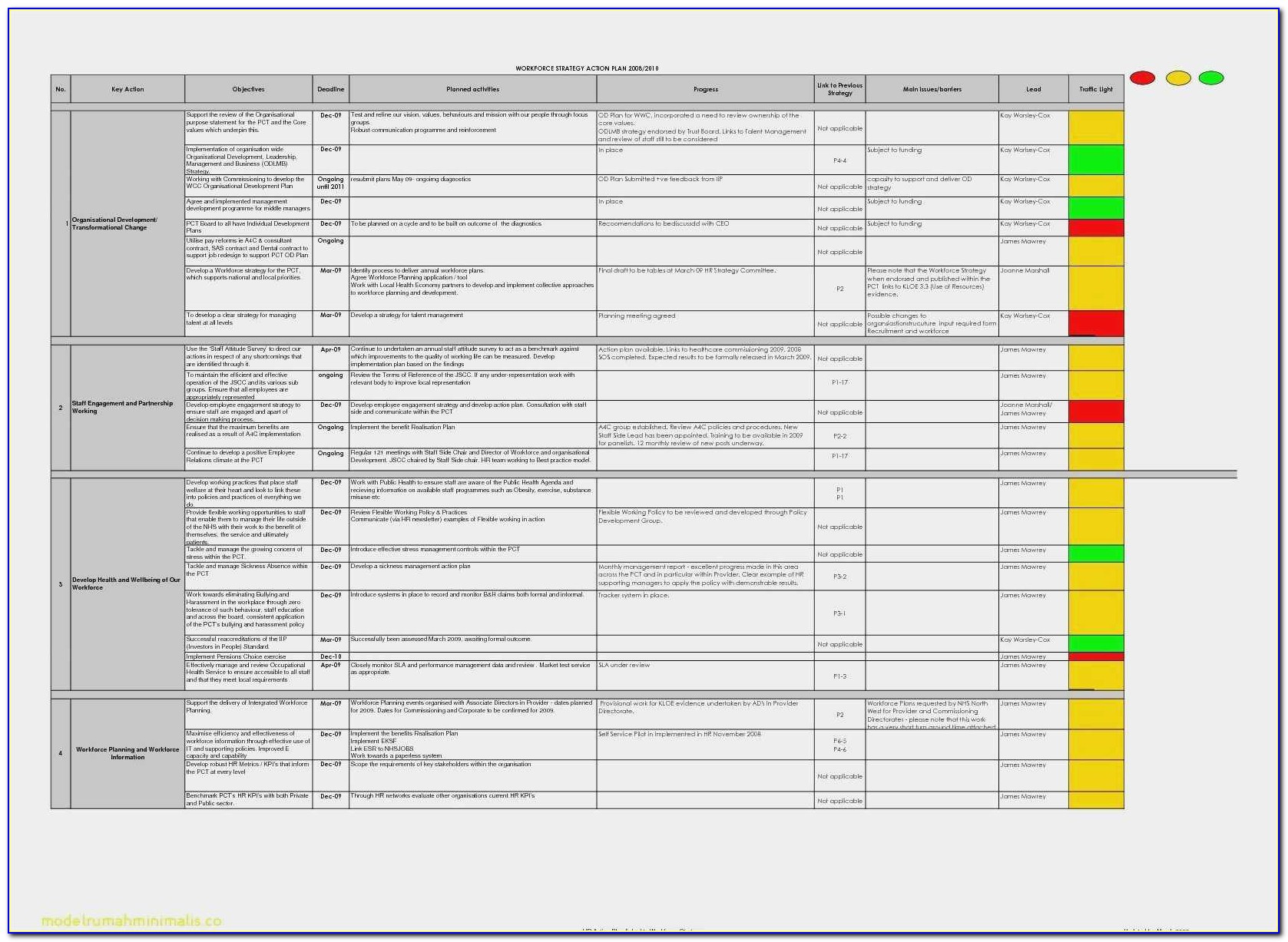 Excel Training Matrix Template Download