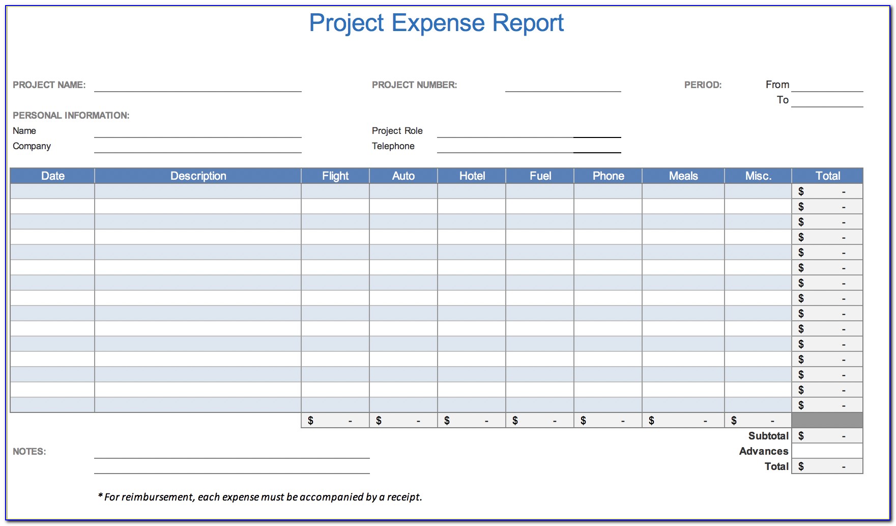 Excel Travel Expense Report Template