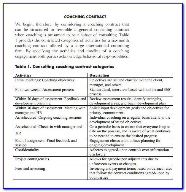 Executive Coaching Contract Template Free