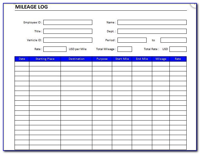 Expense Report Excel Template Mac