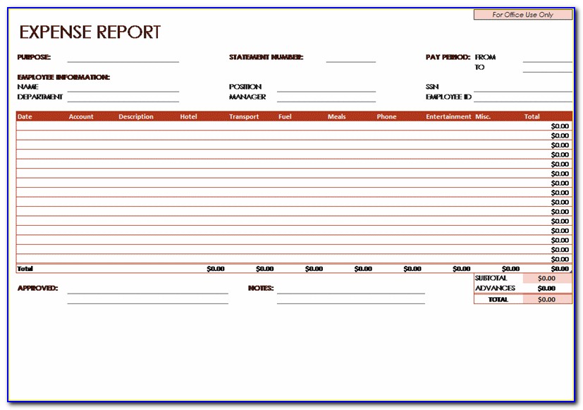 Expense Report Template Mac Pages