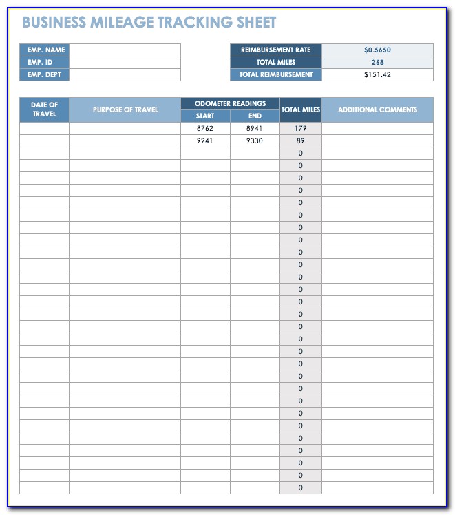 Expense Report Templates For Mac