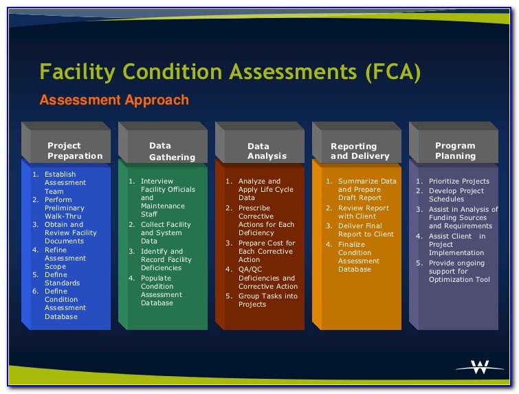 Facility Condition Assessment Excel Template