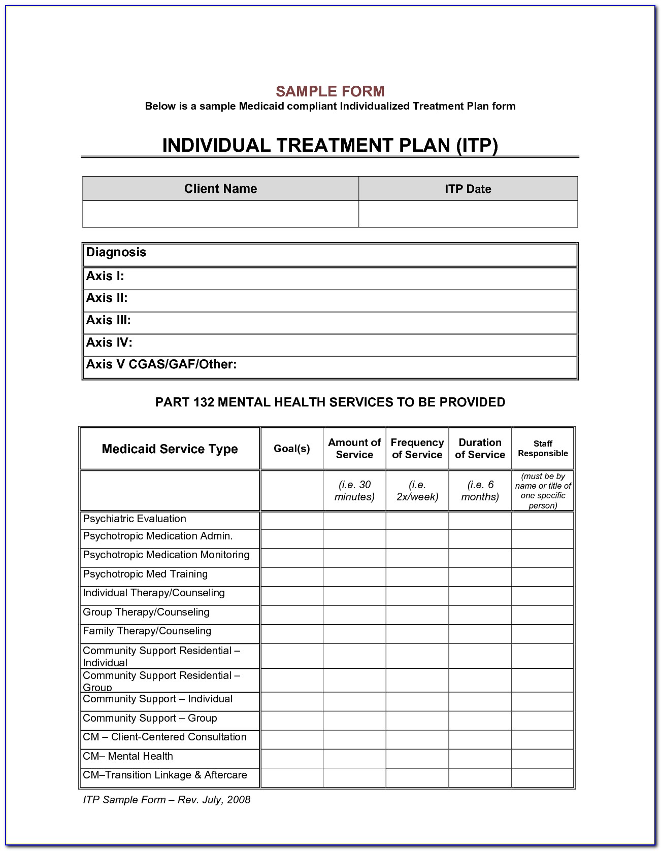Family Therapy Treatment Plan Template