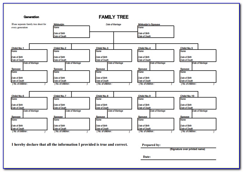 Family Tree Maker Date Format