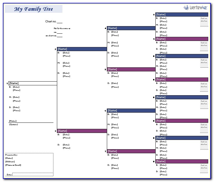 Family Tree Maker Ftm File Format