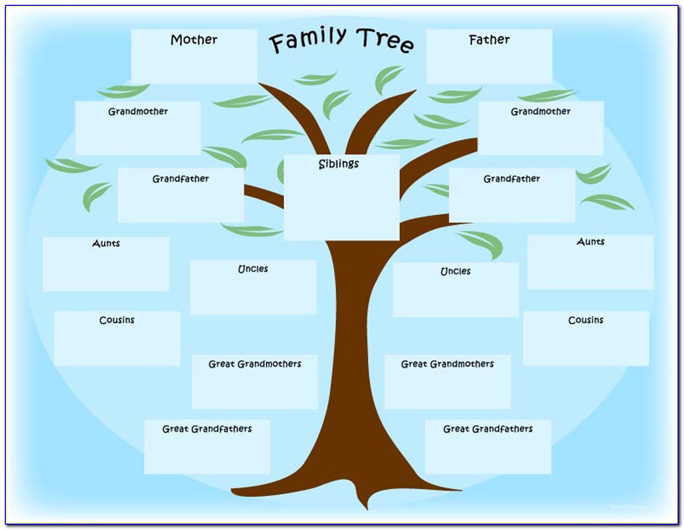 Family Tree Maker Templates With Pictures