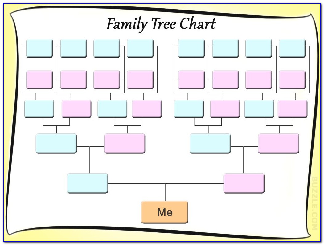 Family Tree Template Editable Pdf