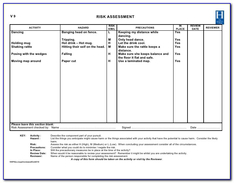 Fencing Risk Assessment Template