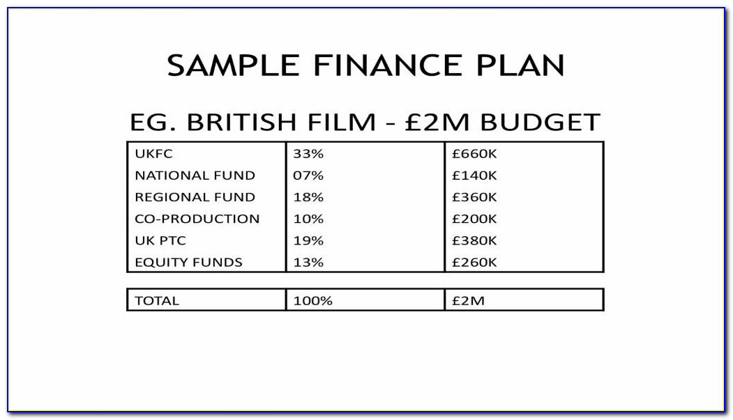 Film Co Production Contract Template