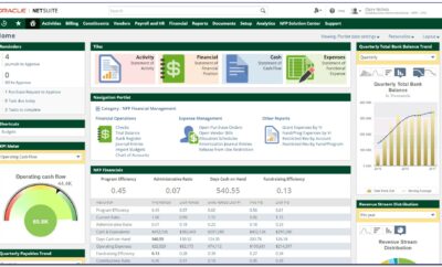 Financial Dashboard Templates For Excel