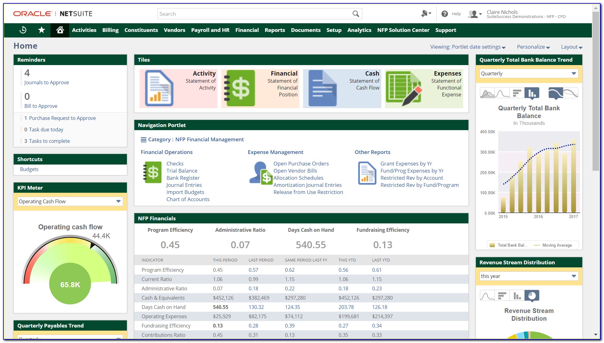 Financial Dashboard Templates For Excel