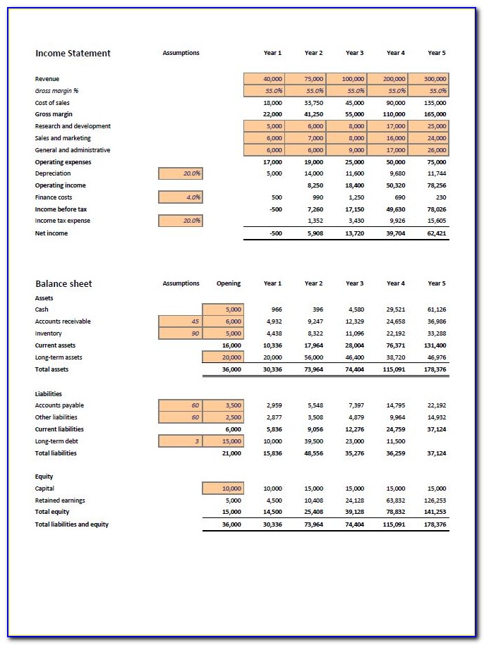 Financial Forecast Example Excel