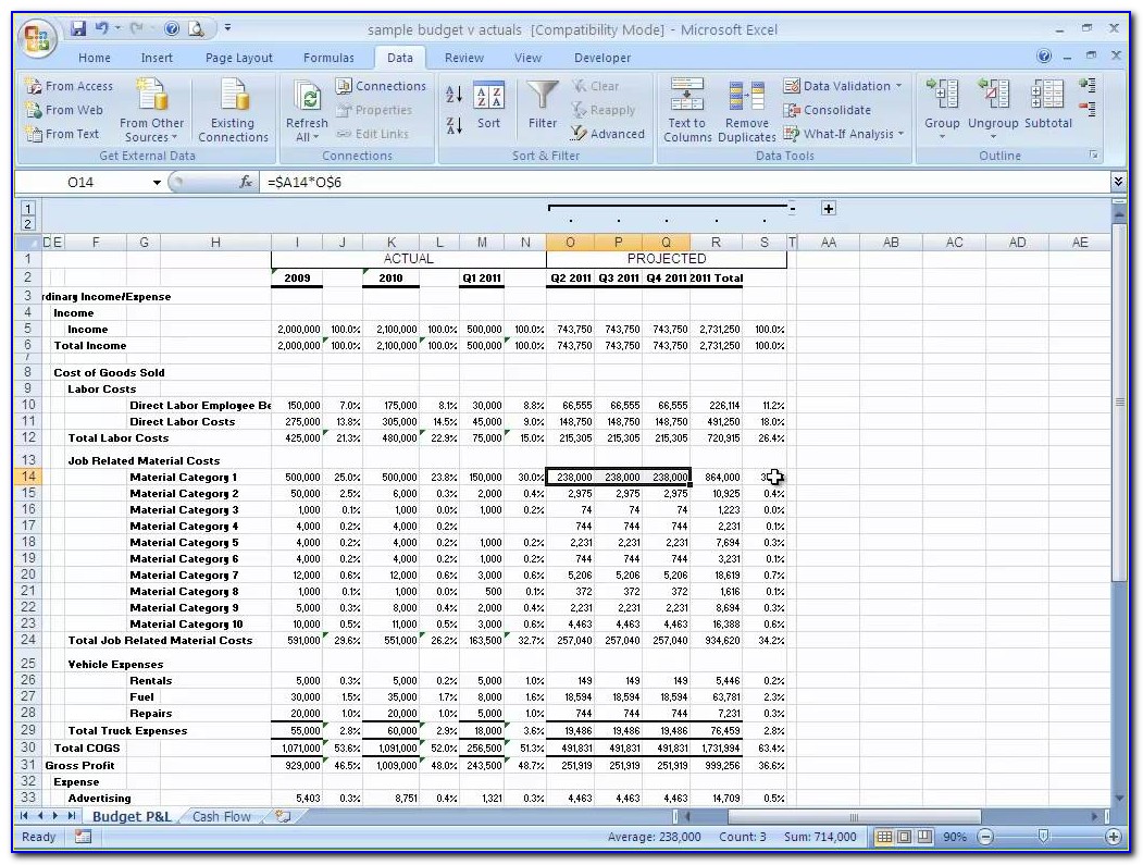 Financial Forecast Sample Excel