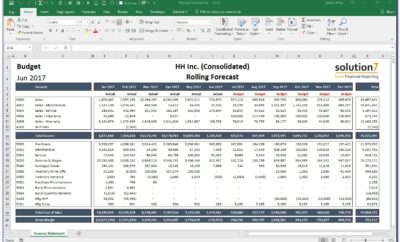 Financial Forecasting Excel Templates