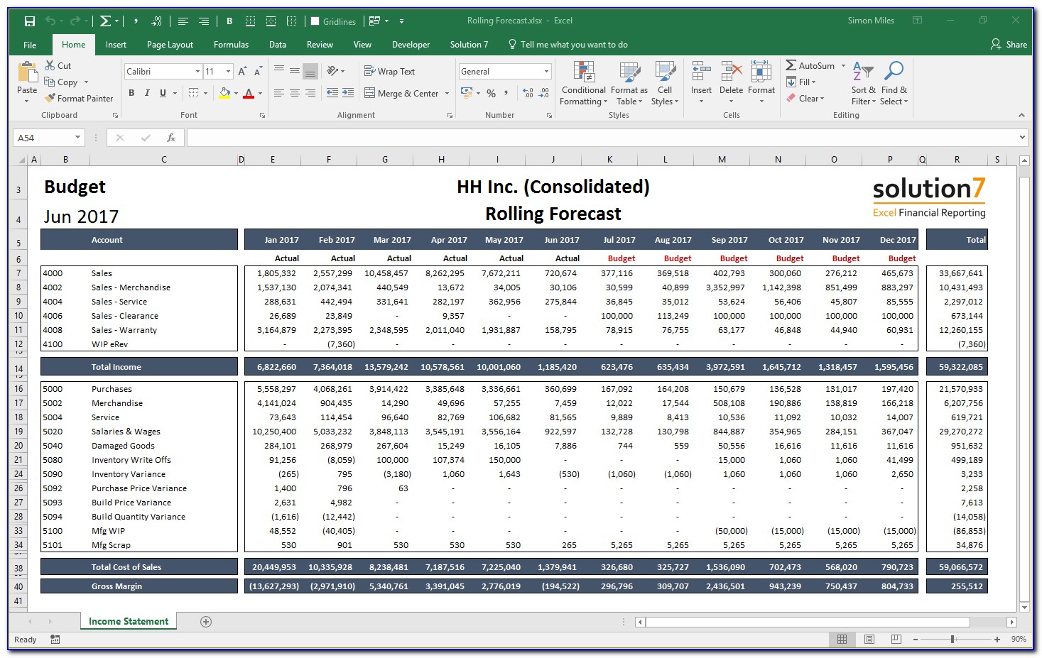 8-sales-forecasting-excel-template-excel-templates-excel-templates-vrogue