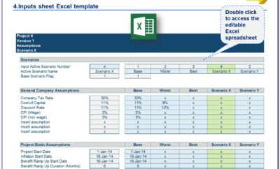 Financial Modeling Excel Template