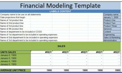 Financial Modeling Excel Templates Free