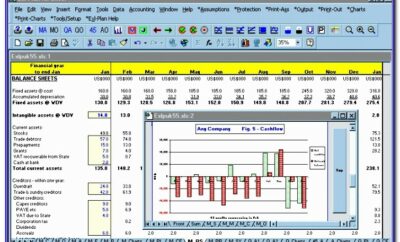 Financial Modelling Templates Free Download