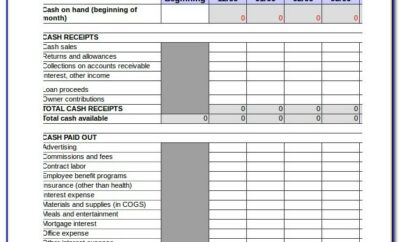 Financial Projection Template Excel Free