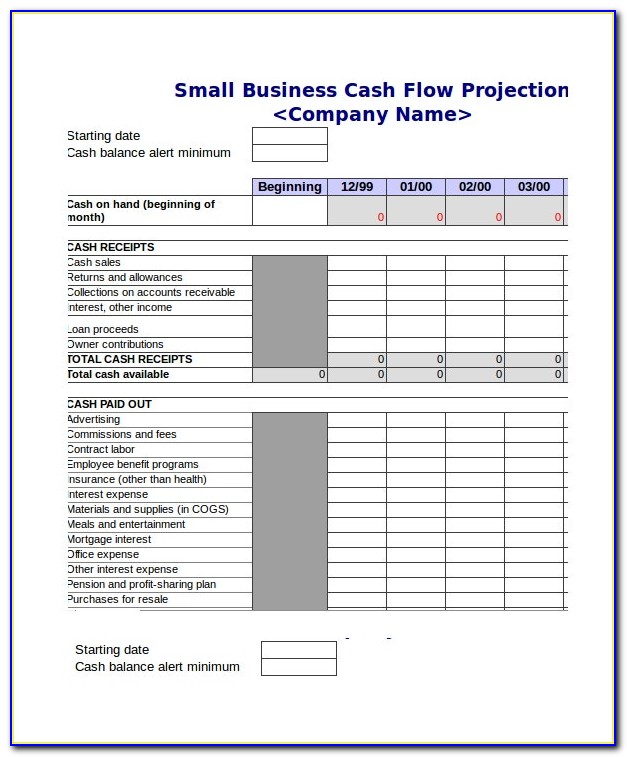 Financial Projection Template Excel Free