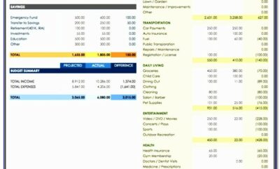 Financial Projections For Startups Template